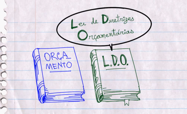 LDO SenadoFederal